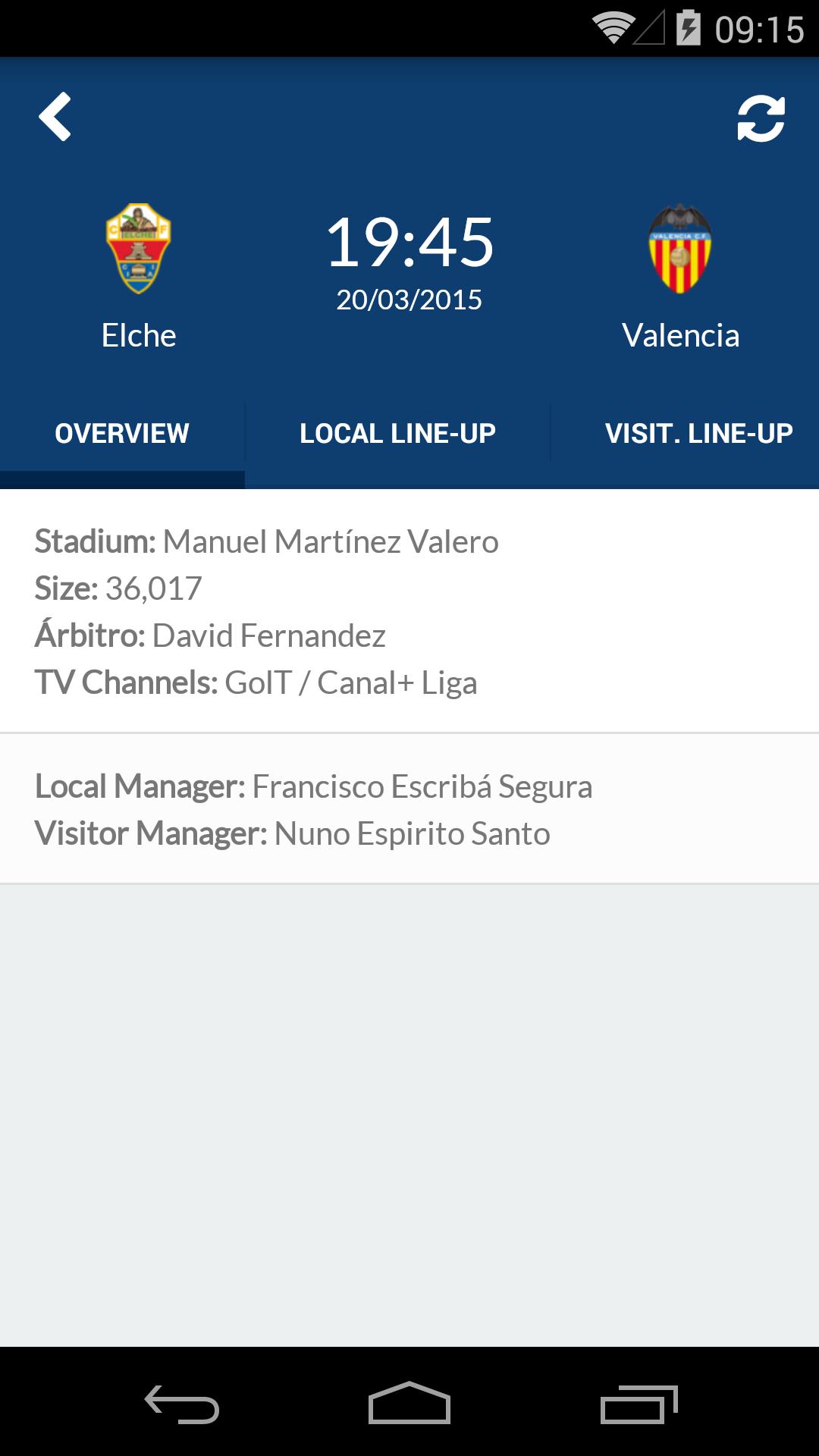 Scores Liga BBVA