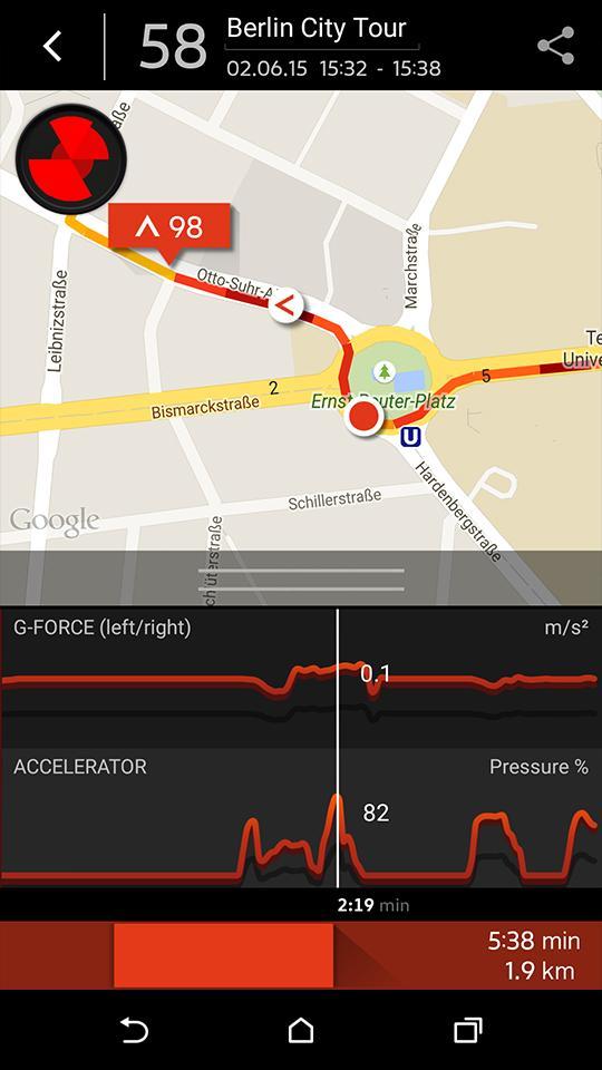Drive & Track