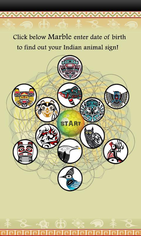 Indian Astrology
