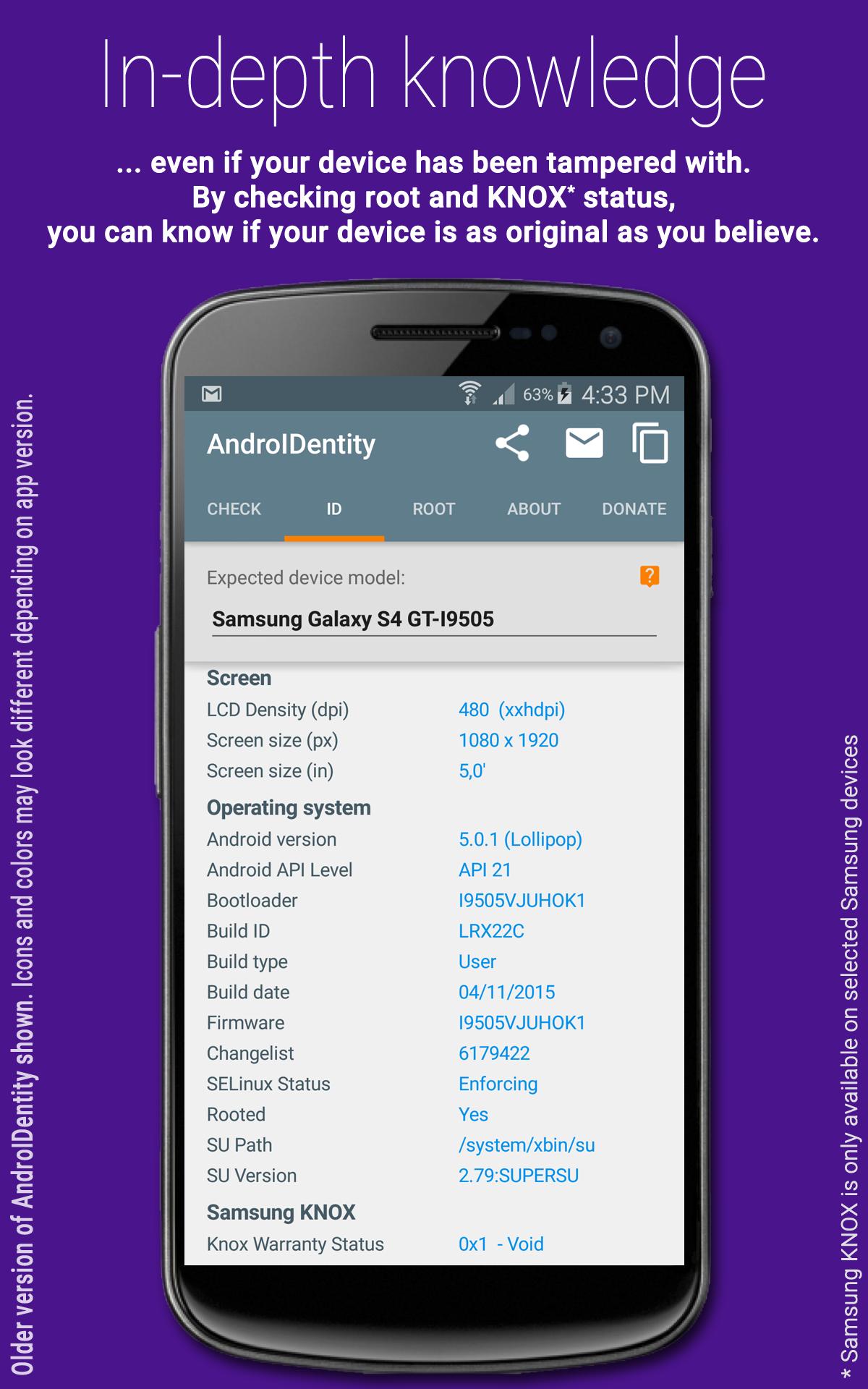 AndroIDentity