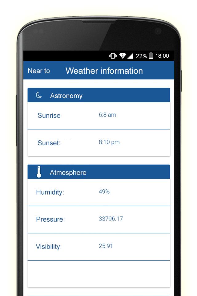 Weather in Birmingham
