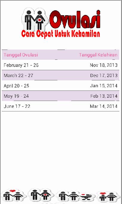 Kalender Ovulasi
