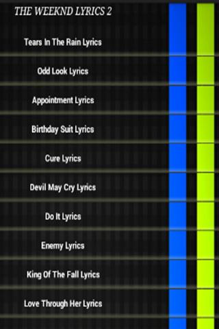The Weeknd - Earned It