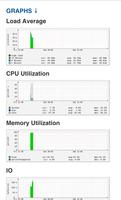 Zen Admin Core