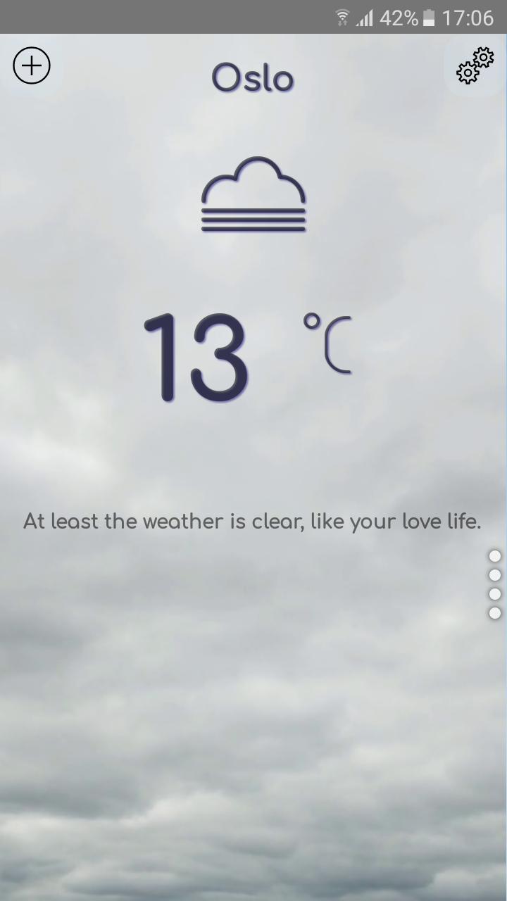 Grumpy Weather