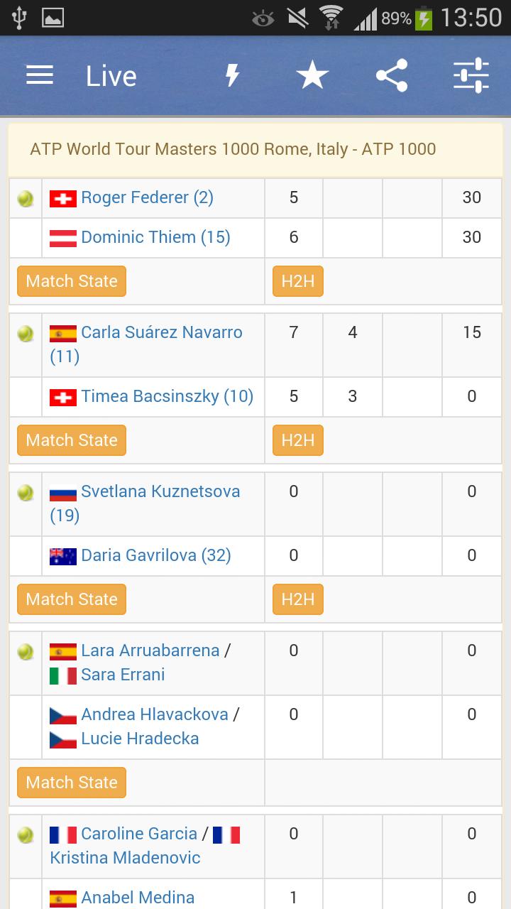 Tennis Live Score
