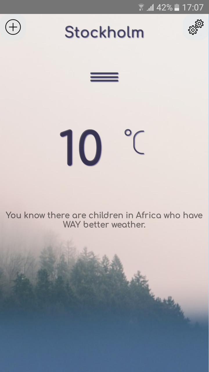 Grumpy Weather