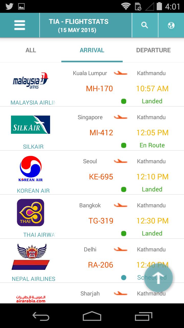 Flight Stats Nepal