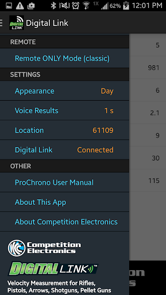 Digital Link