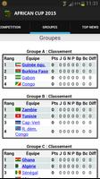 African Cup 2015