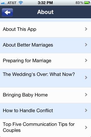 Better Marriages