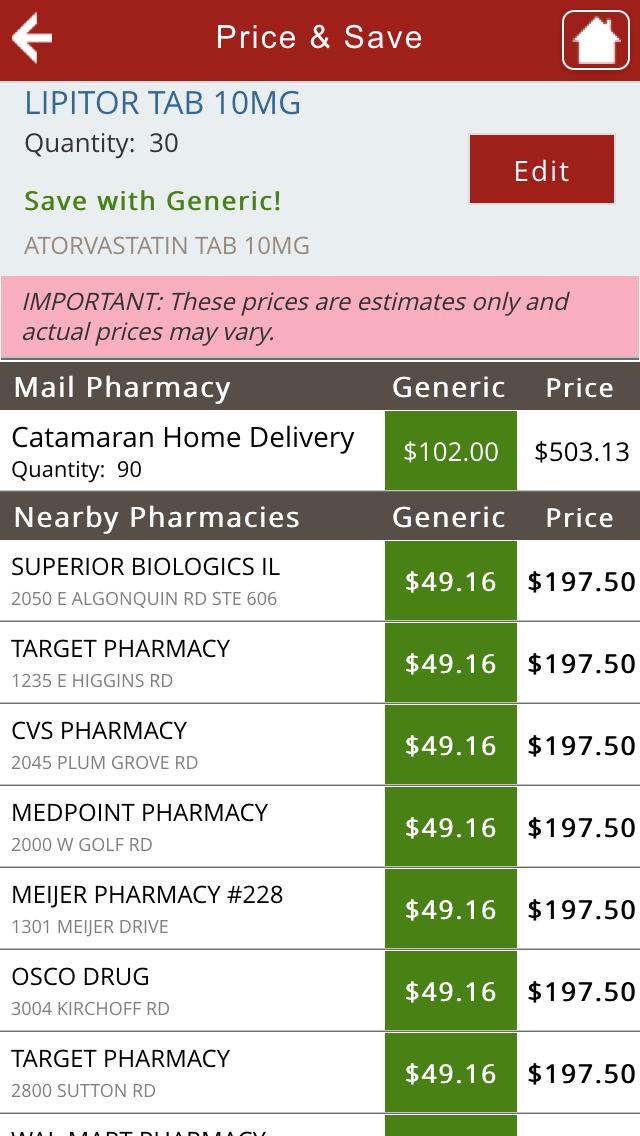 AARP Rx Discounts