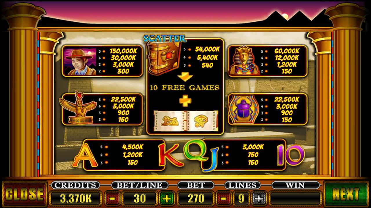 Ra Slot