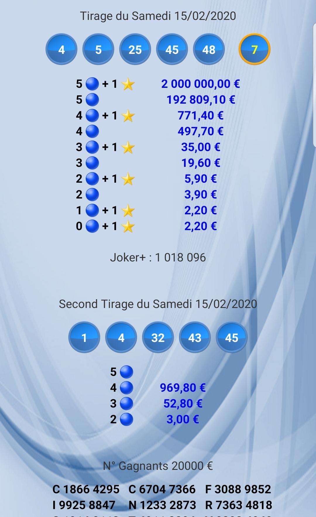 Loto France Chance