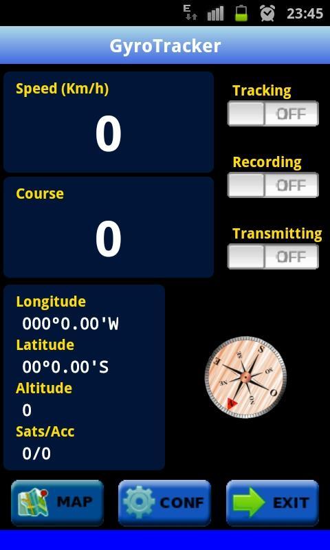 Gyrotracker