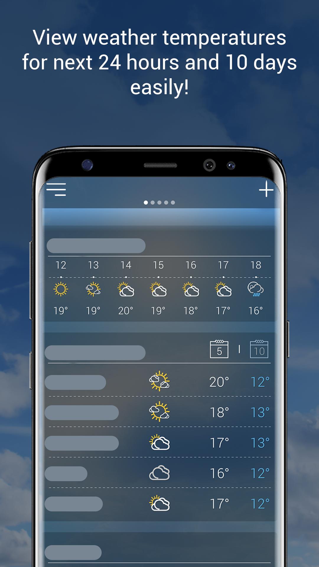 Weather Alarms