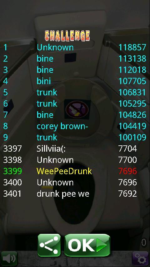 Wee Pee Drunk
