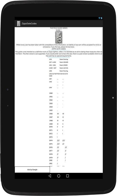 Zippo Codes Free