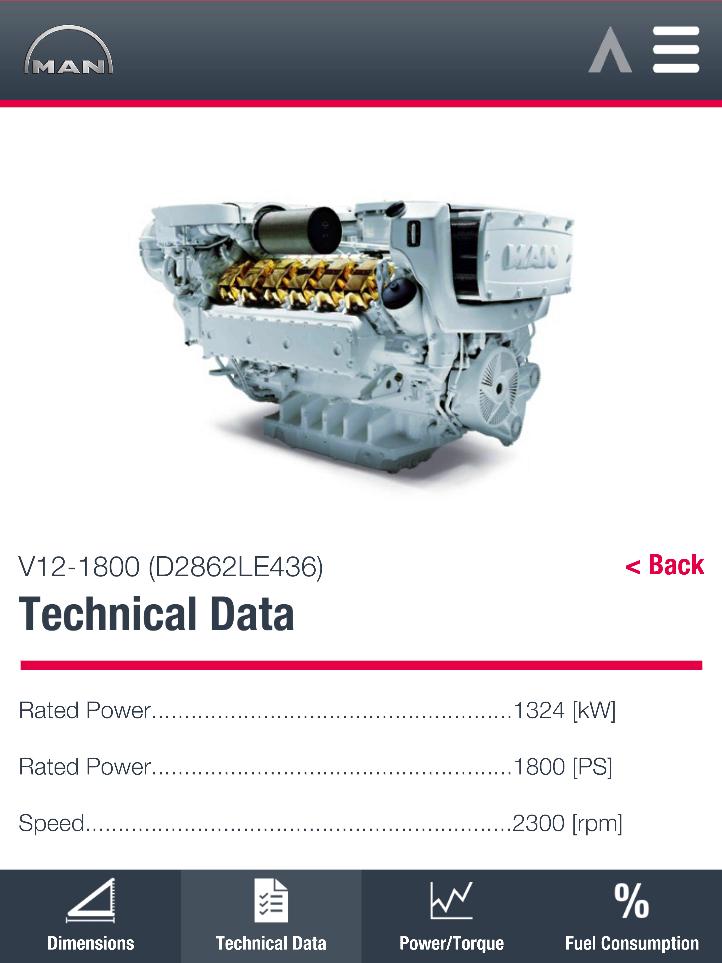 MY MAN Engine Guide