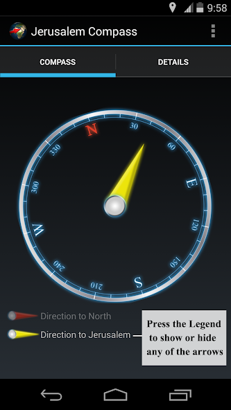 Jerusalem Compass
