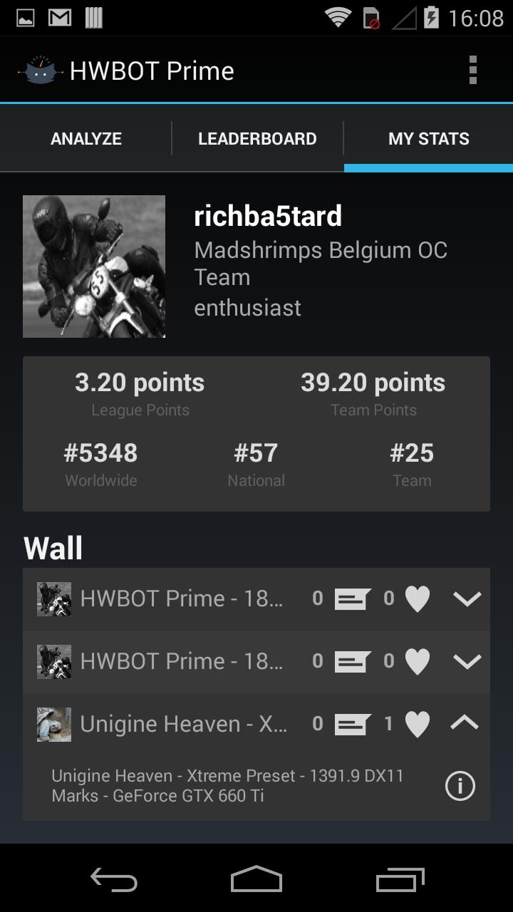 HWBOT Prime