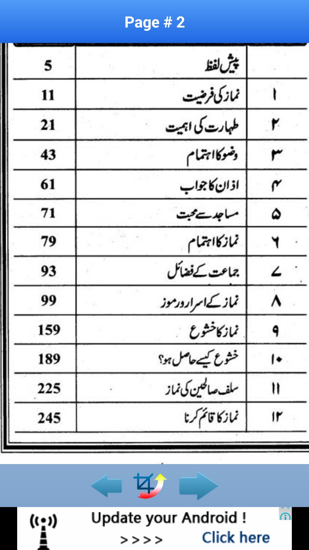 Namaz Ke Israr-o-Ramooz Urdu