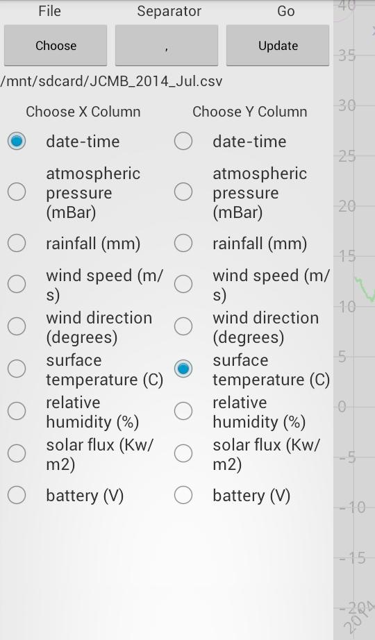 CSV Graph Tool
