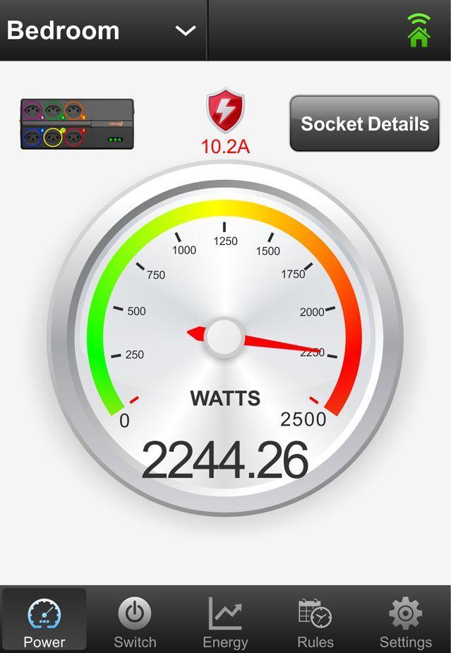 maxSMART