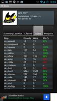 Counter Strike Source Stats