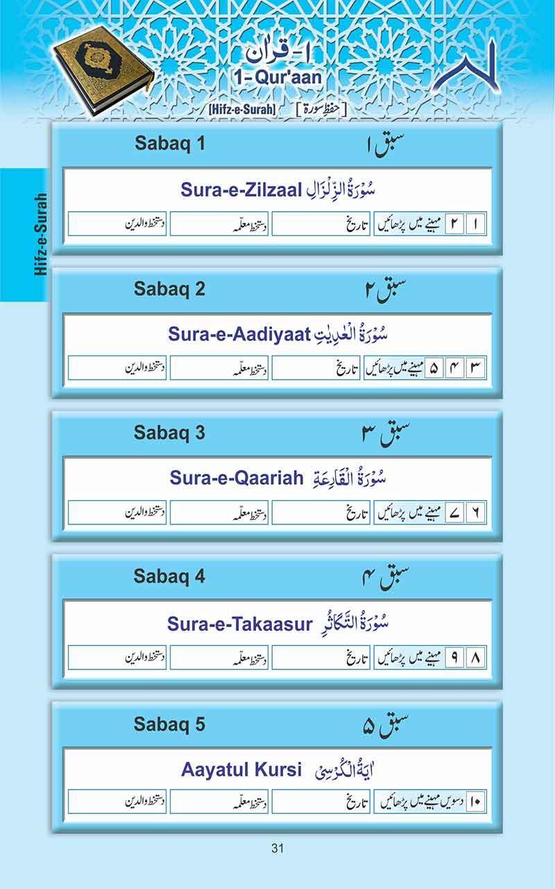 Deeniyat Women 2nd Year U - E
