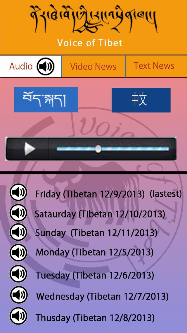 Voice of Tibet