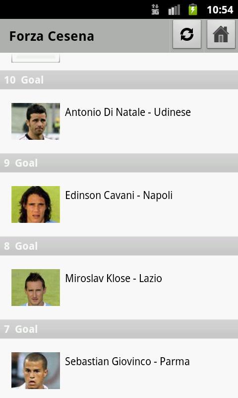 Forza Cesena