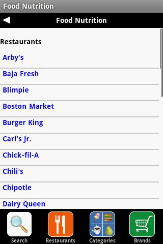 Food Nutrition