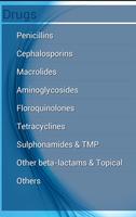 Antibiotics and infection