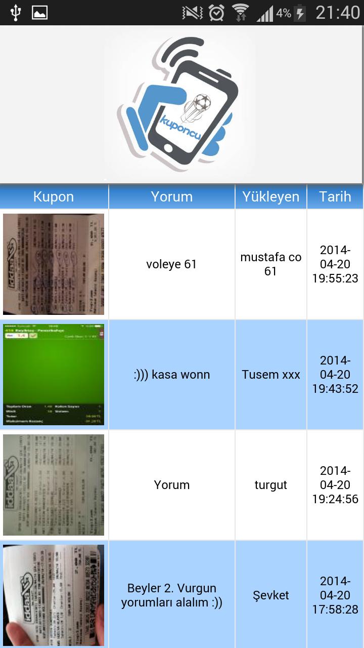 Kuponcu
