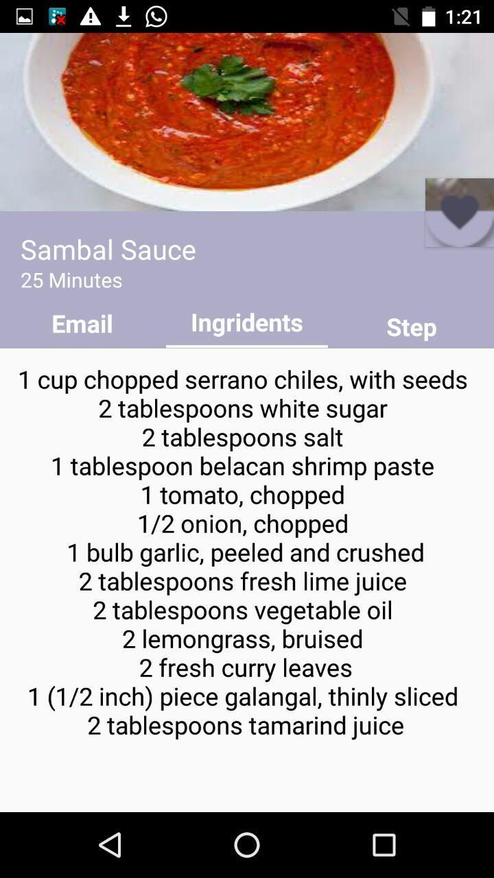 Famous Sauce Recipes