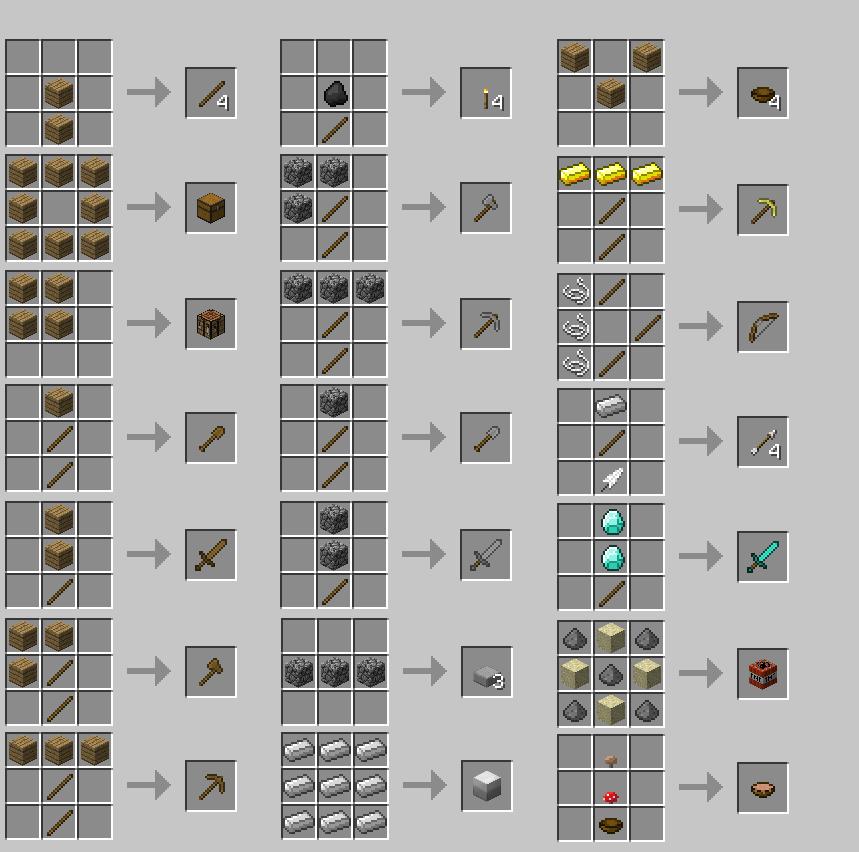 Crafting Guide 2015 Minecraft
