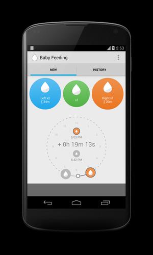 Baby Feeding (Breast Feeding)