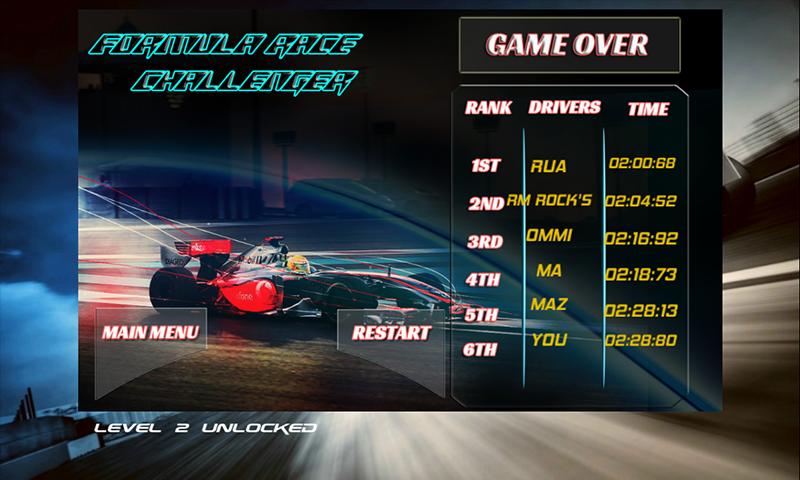 Formula One Race Speed 2016