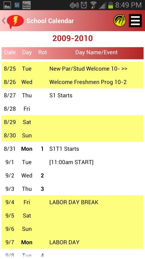 Grades 2 Go Teacher Gradebook