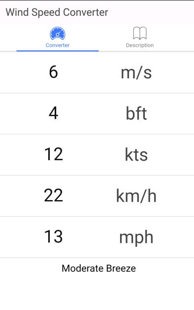 Wind Speed Converter