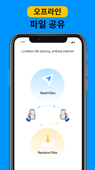 Smart Data Transfer-File Share