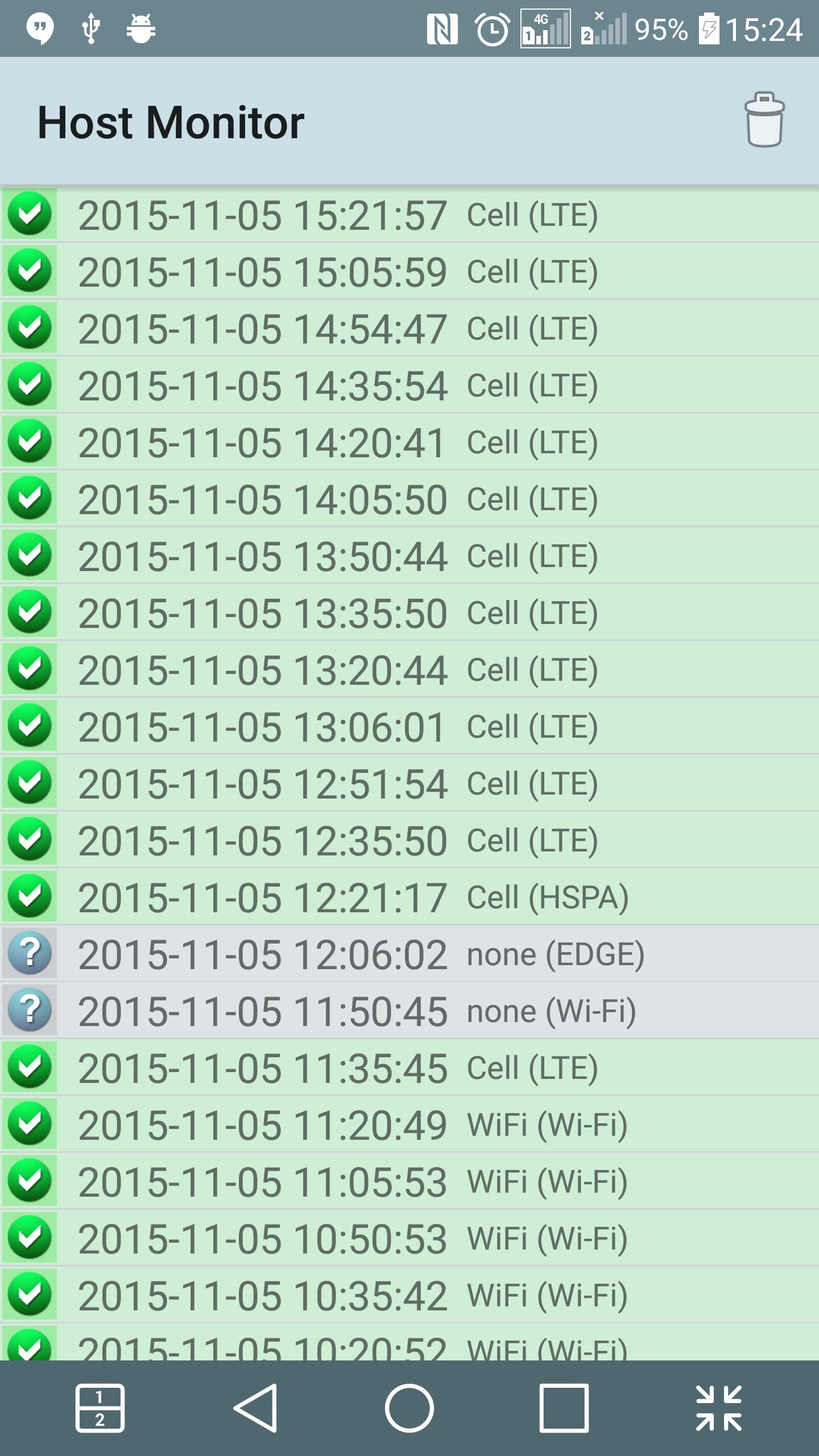 Network Host Monitor