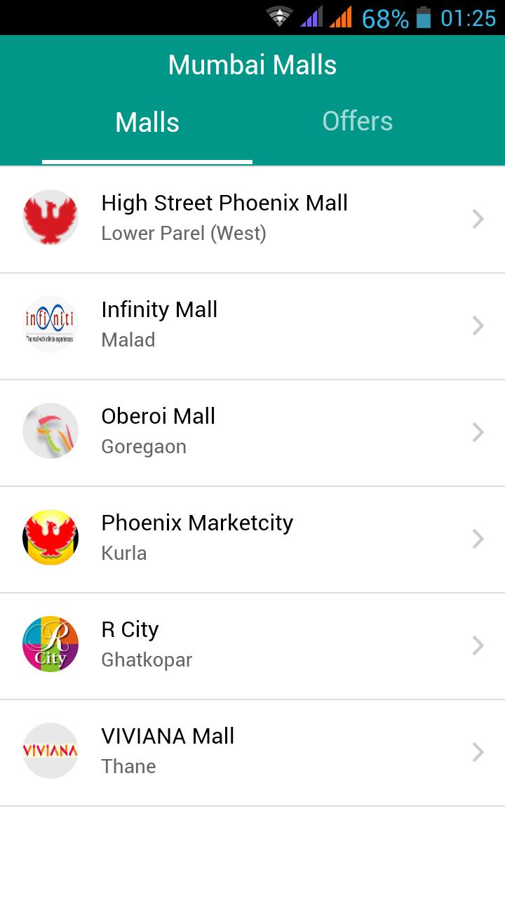 Mumbai Shopping Malls