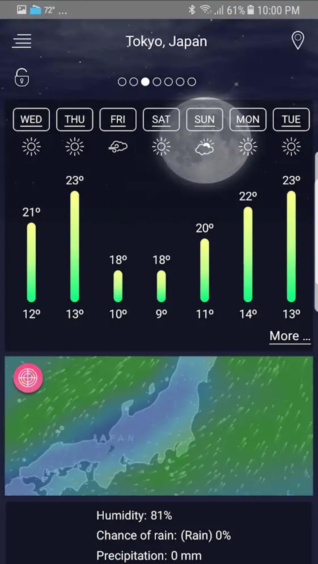 Live Weather Forecast 2020