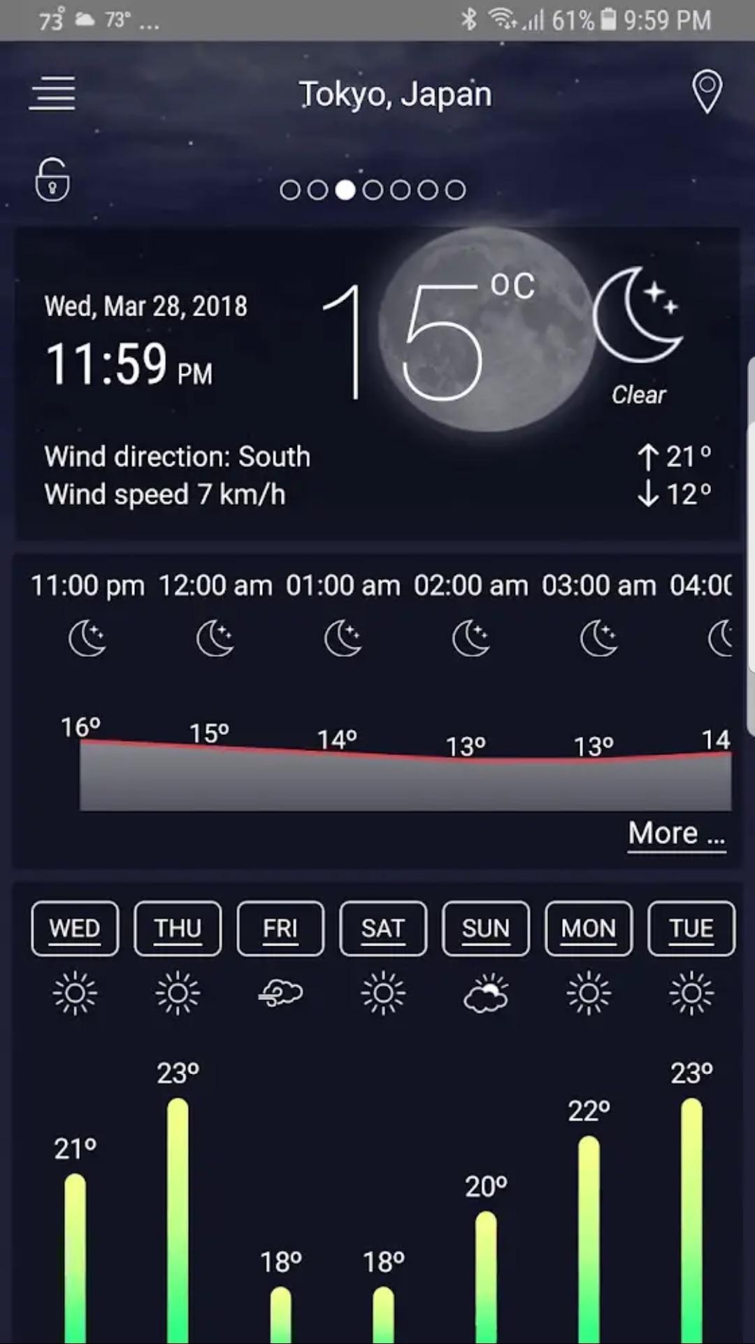 Live Weather Forecast 2020