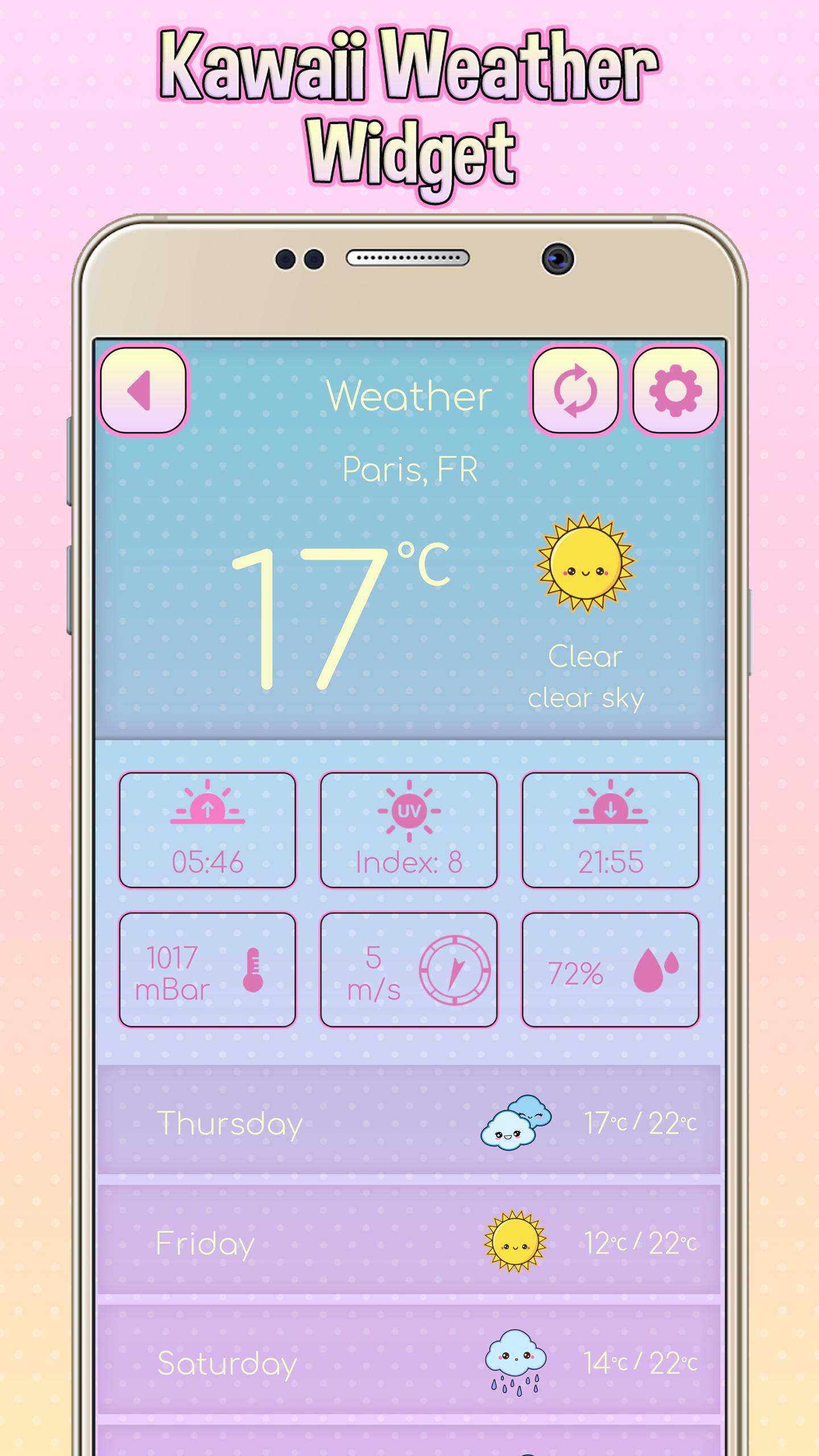 Kawaii Weather Widget