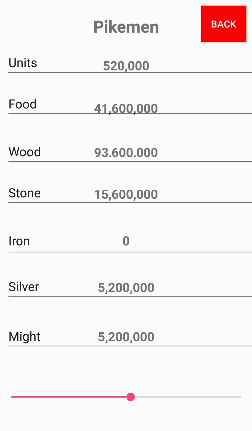 MoE Unit Calculator FREE