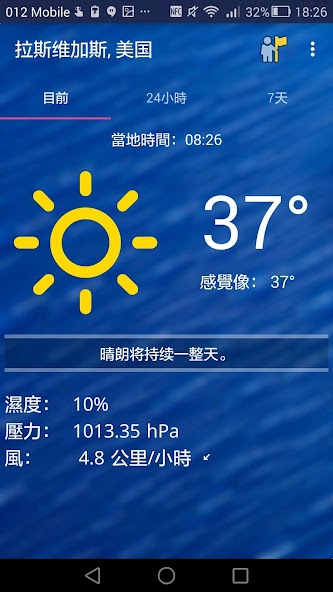 Weekly Weather Forecast