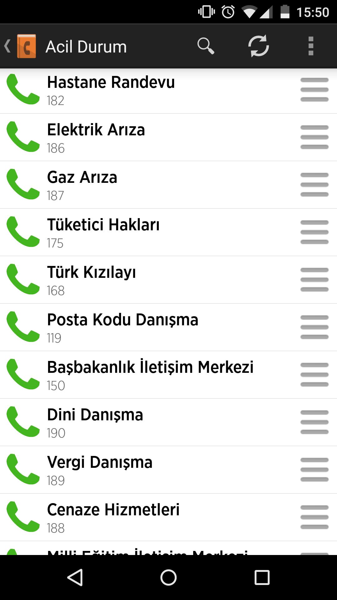 Emergency Numbers in Turkey